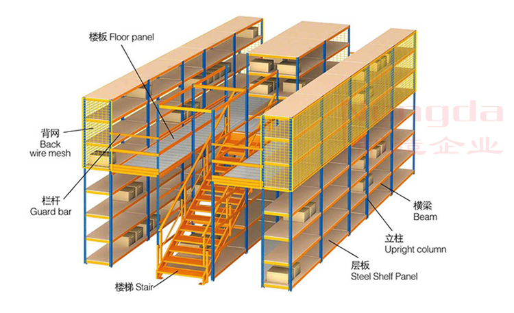 閣樓式貨架結(jié)構(gòu)